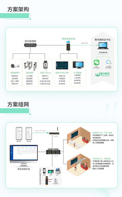 智慧宿舍，安全成長(zhǎng) 熵基科技攜手奚米打造未來(lái)校園管理新范式